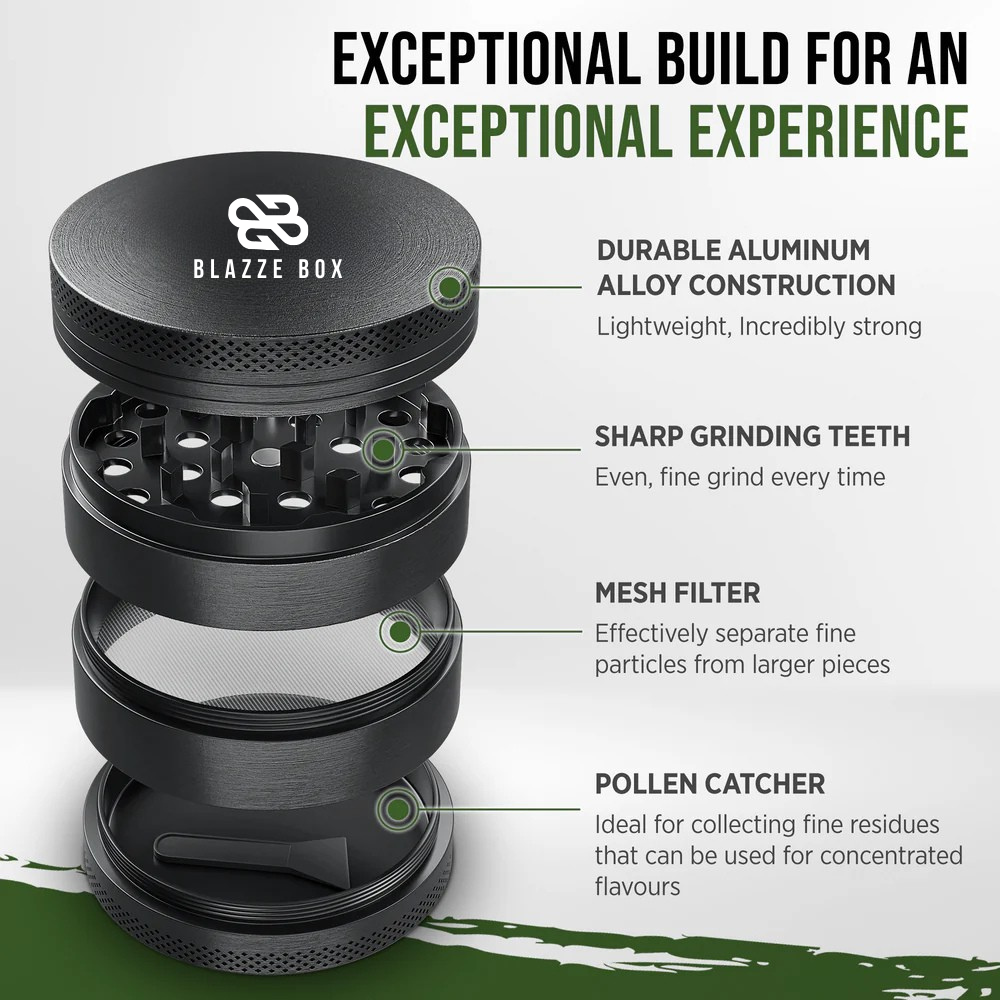 The Grinder